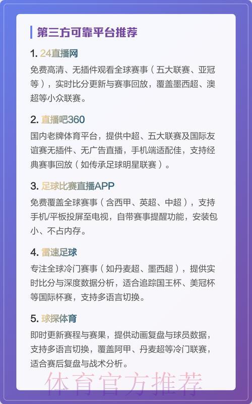 全球顶级世界杯赛事直播平台精选推荐榜单