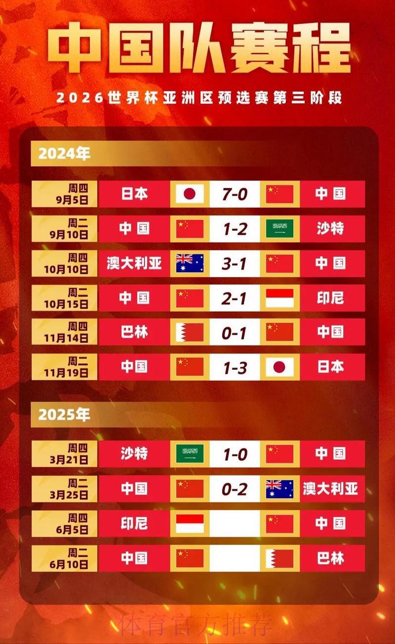 世界杯让球盘口赔率波动深度解析