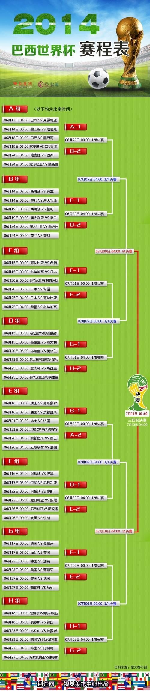 世界杯外围平台客户端下载完整教程