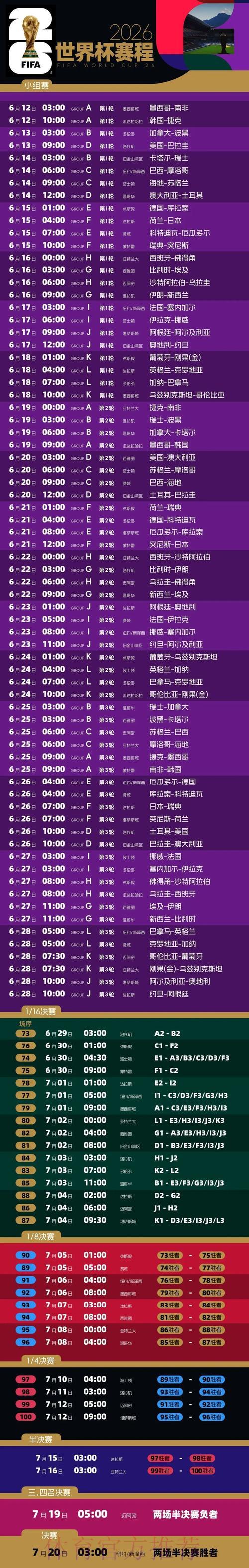 2026世界杯竞猜投注平台精选推荐攻略