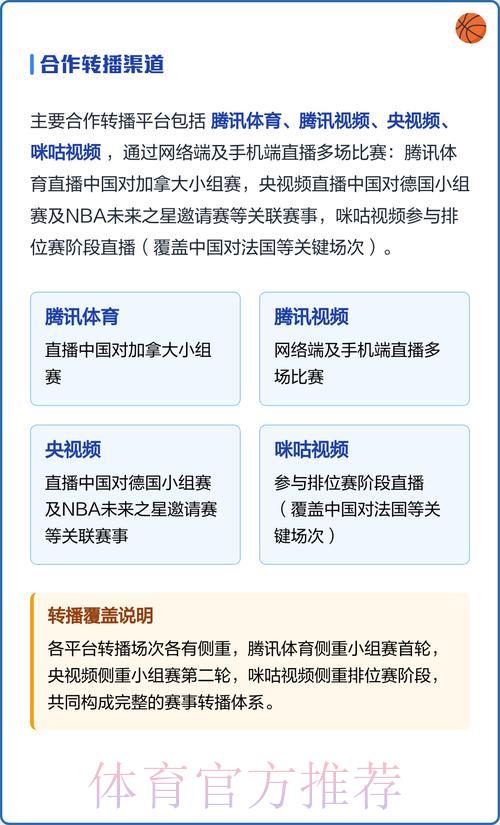 世界杯直播入口:高清流畅观看全指南 世界杯直播入口:高清流畅观看全指南