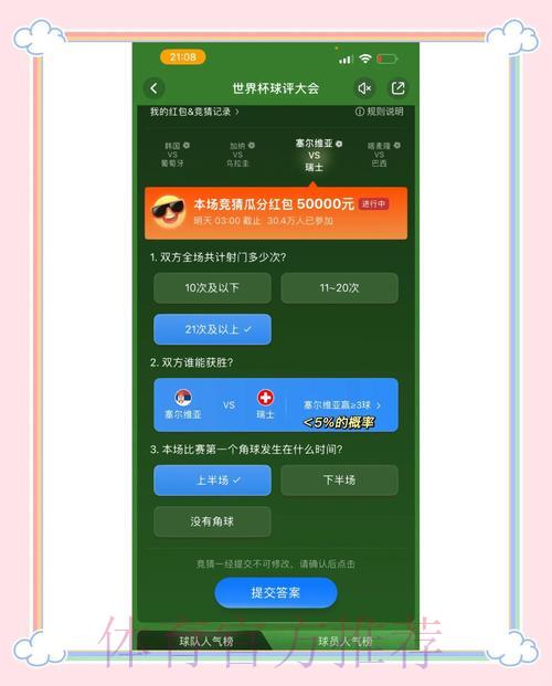 世界杯竞猜社区互动:共享制胜心得 世界杯竞猜社区互动:共享制胜心得