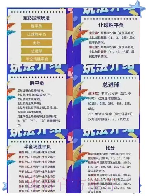 世界杯竞猜平台:专业深度解析助力您斩获丰厚奖励 世界杯竞猜平台:专业深度解析助力您斩获丰厚奖励