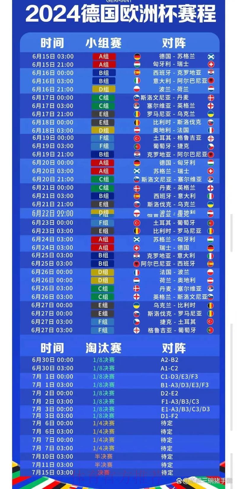 世界杯实时比分官方最新入口