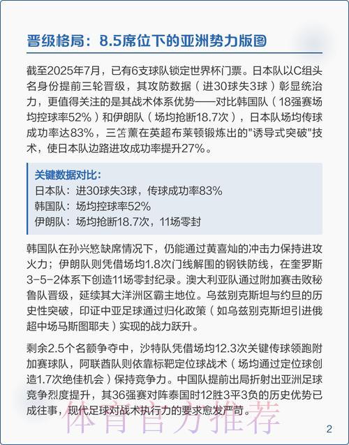 2026年世界杯赛事走势与前景深度解析