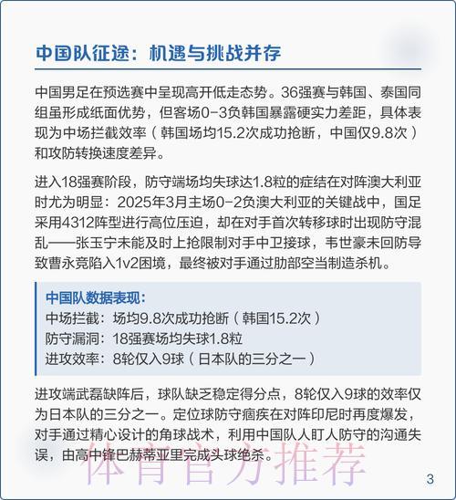 2026年世界杯赛事走势与前景深度解析