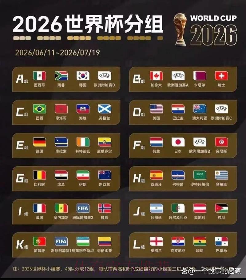 世界杯竞猜高清精选 世界杯竞猜高清精选