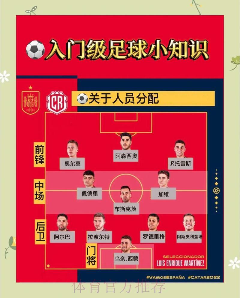 世界杯竞猜平台：新手必看快速上手完整指南