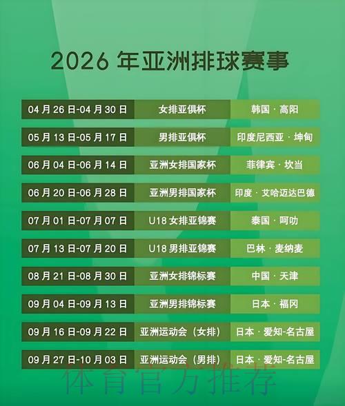 2026世界杯女排赛事网络直播观看全攻略