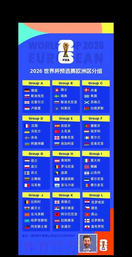 2026世界杯最佳预测平台推荐 2026世界杯最佳预测平台推荐