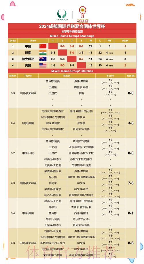 世界杯赛果预测必备技巧与实战策略全解析