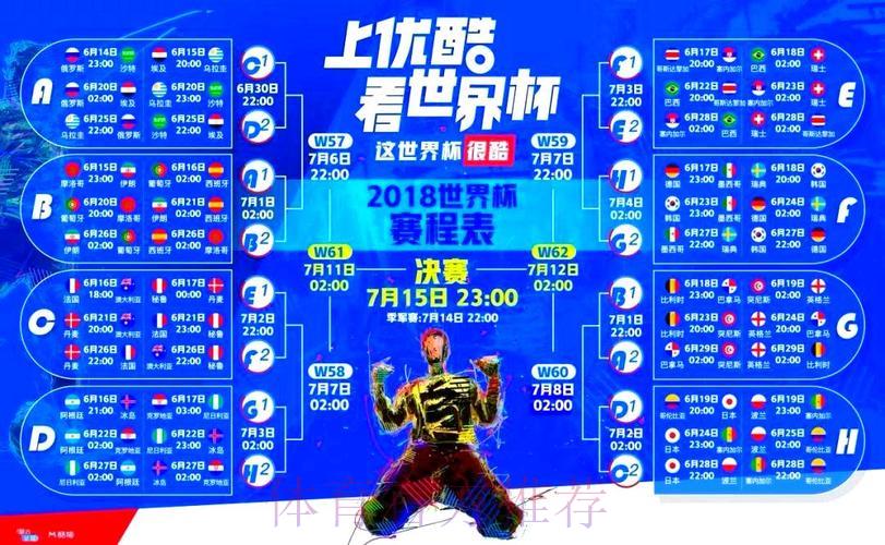 优酷平台世界杯赛事网络直播